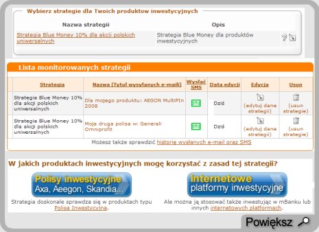 Gotowe strategie inwestowania dla produktów inwestycyjnych